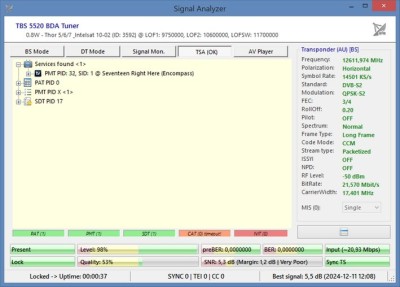Seventeen Rigth Here.jpg